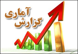 خروج ناگهانی500هزار نفر از بازار کار