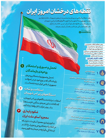 نقطه‌های درخشان امروز ایران