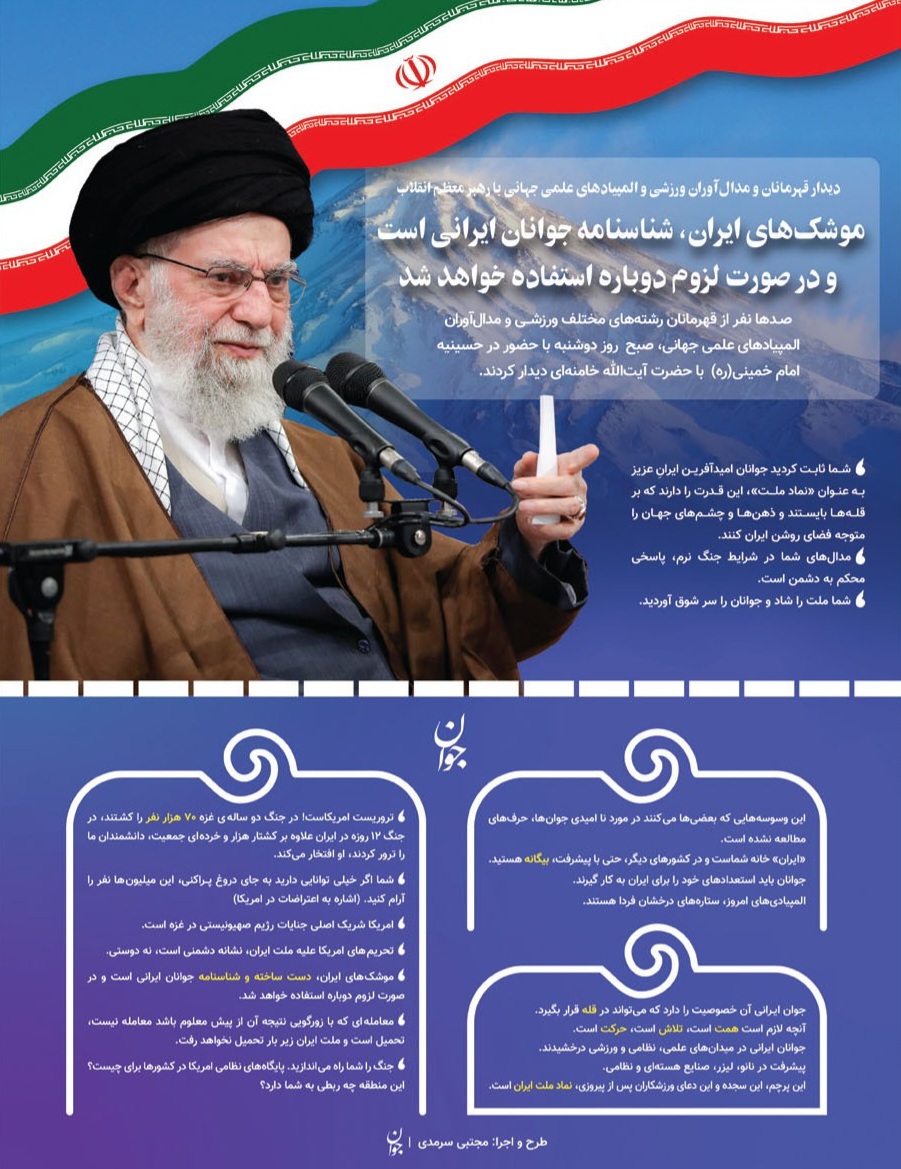 دیدار مدال آوران و قهرمانان ورزشی با رهبر معظم انقلاب