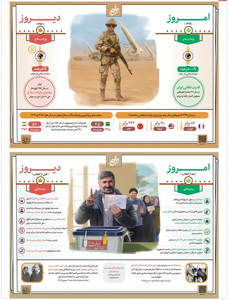 دیروز و امروز | ۳