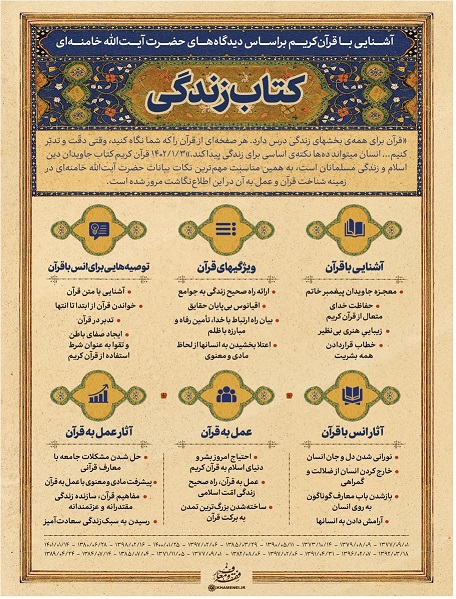 کتاب زندگی | قرآن کریم در دیدگاه‌ آیت‌الله خامنه‌ای(حفظه‌الله)