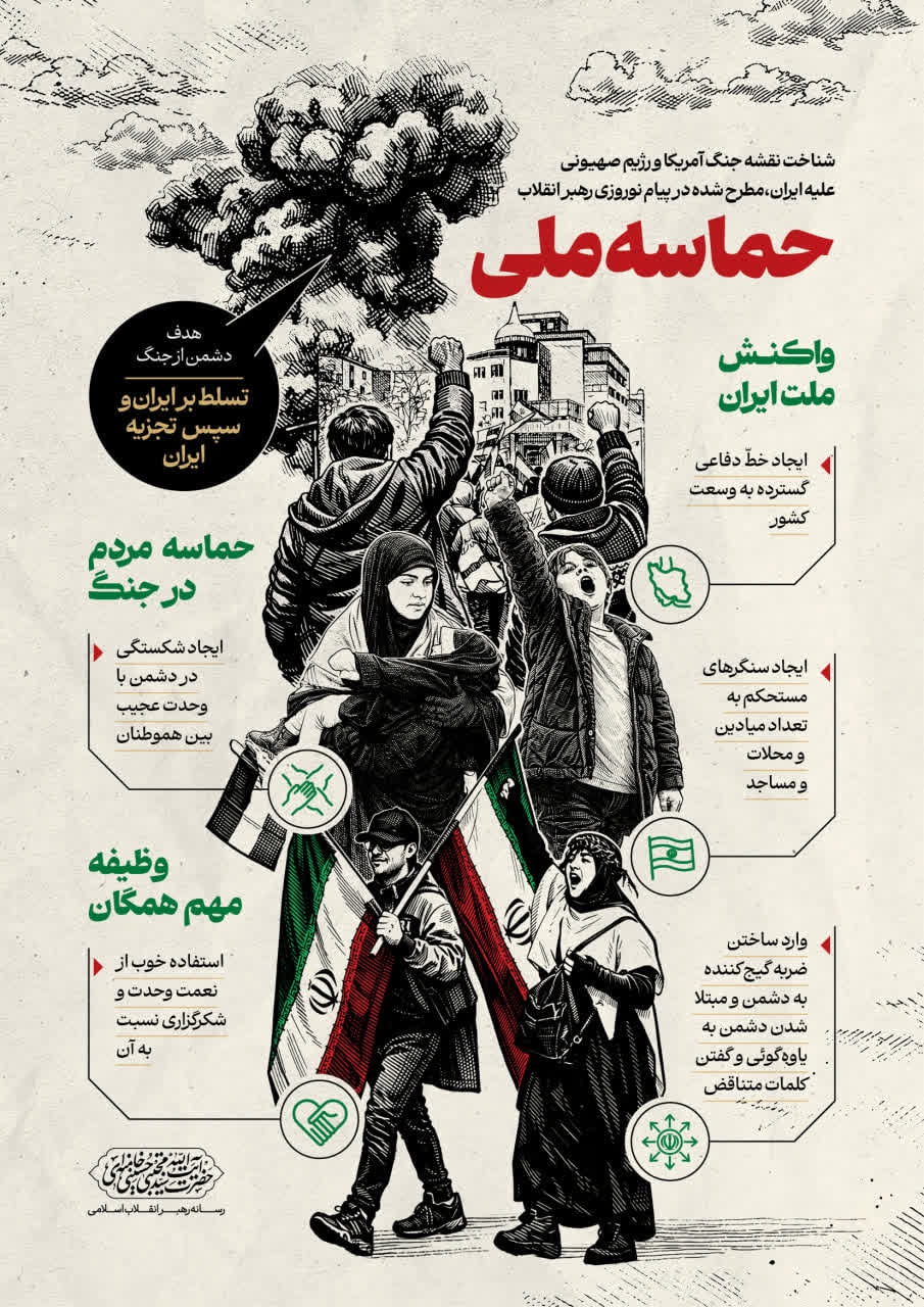 حماسه‌ملی | شناخت نقشه جنگ آمریکا و رژیم صهیونی و اقدام متقابل ملت ایران