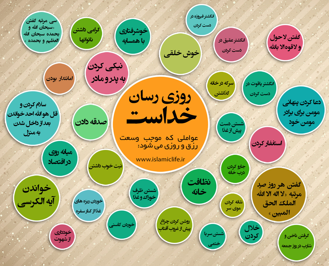 عواملی که موجب افزایش روزی می شود