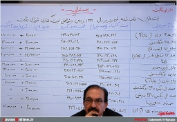 نشست خبری رئیس شورای رقابت