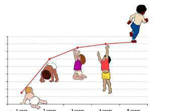 اجرای طرح استعدادیابی و تشکیل تیم هندبال در کاشان