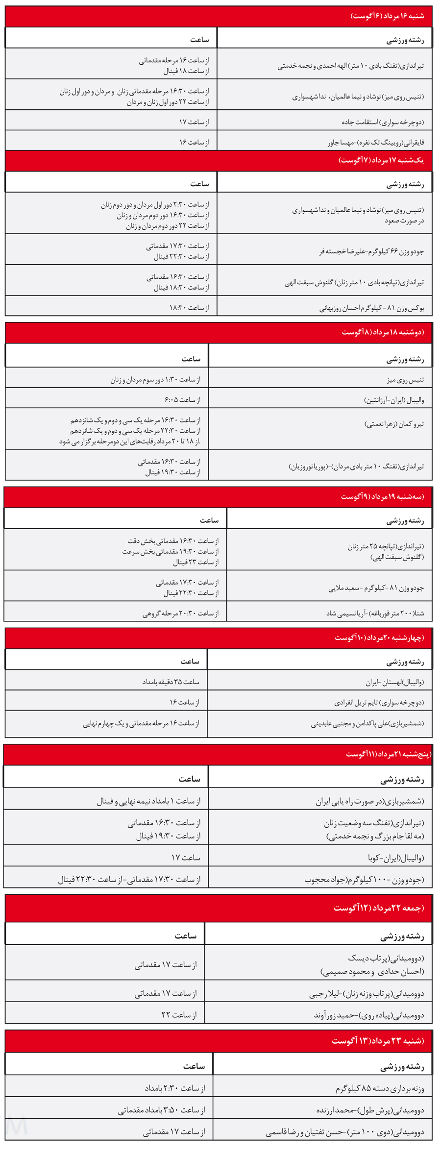 برنامه رقابت ورزشكاران ايران در ريو
