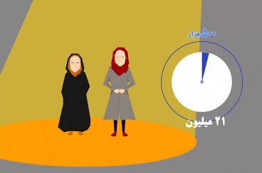 موشن گرافیک «آقای رئیس جمهور»/ قسمت سوم