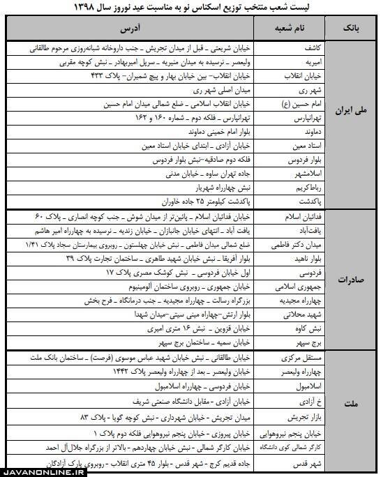 اسکناس نو برای عیدی