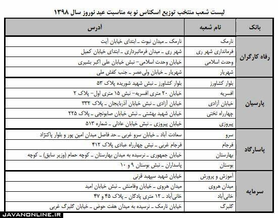 اسکناس نو برای عیدی