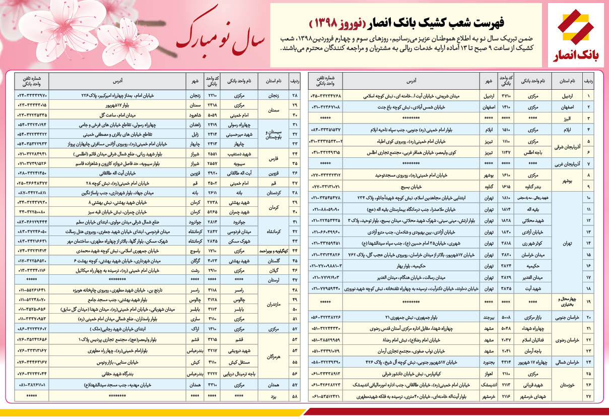 بانک انصار
