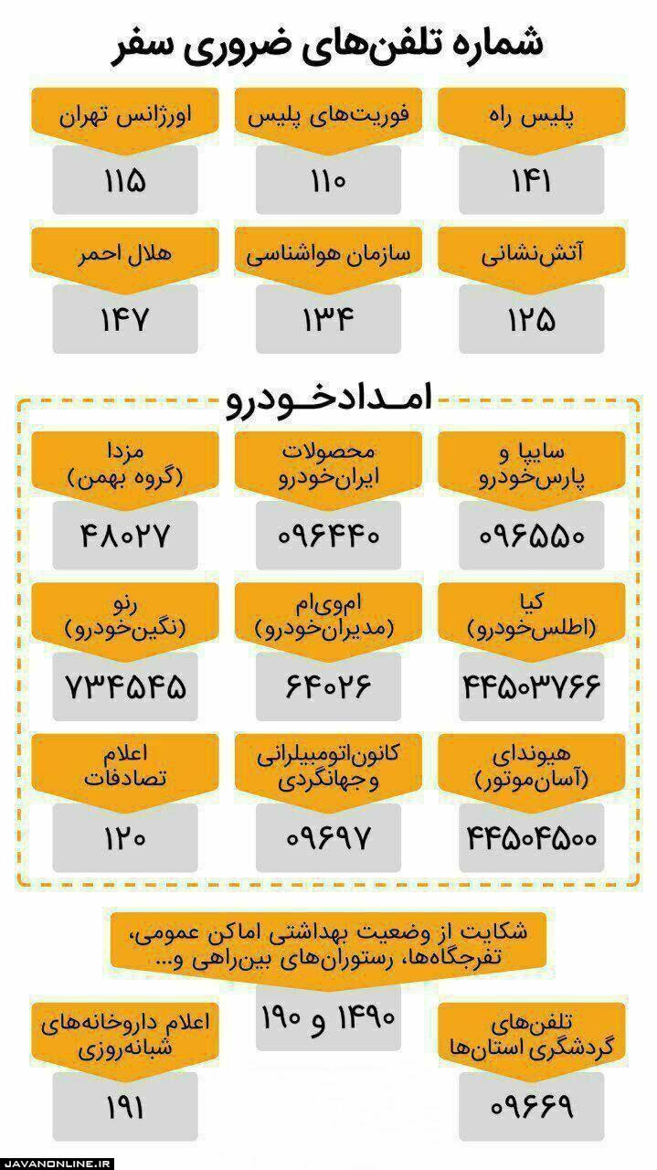 شماره تلفن‌های ضروری