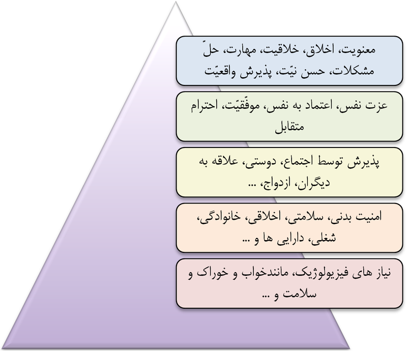 نماینده محترم لیست اولویتها را سر به ته گرفتهای! نماینده محترم لیست اولویتها را سر به ته گرفتهای!