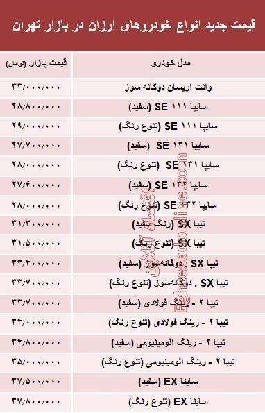 قیمت روز ارزان‌ترین خودروهای بازار +جدول