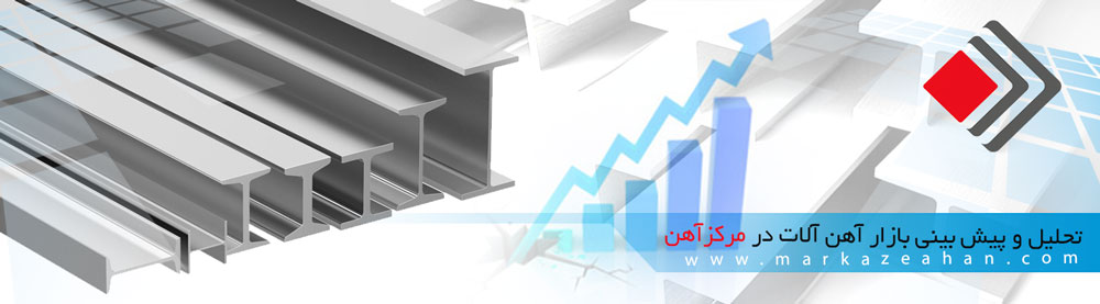 بهترین روش محاسبه سرانگشتی میلگرد فونداسیون
