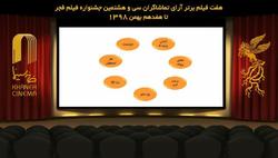 تنها کمدی جشنواره از آرای مردمی حذف شد