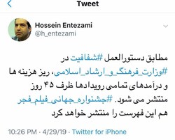 شفاف‌سازی مالی سینما قدم اول است نه آخر!