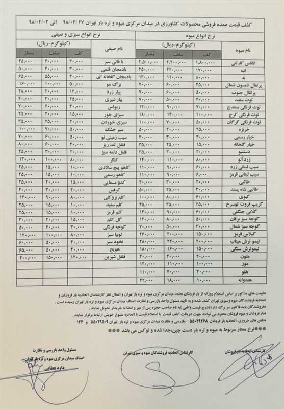 سیب زمینی بازهم گران شد +جدول