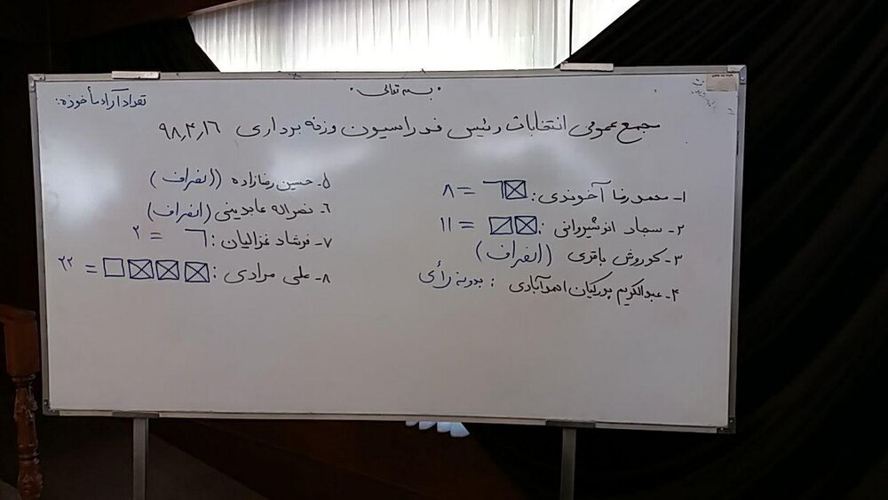 به جای تخریب، سازندگی کنیم به جای تخریب، سازندگی کنیم