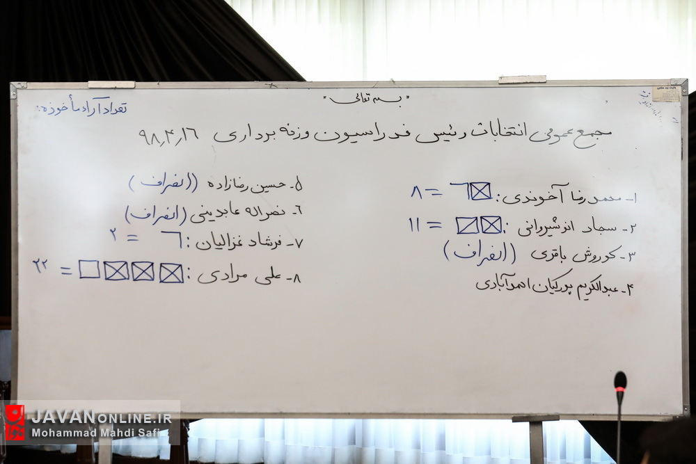 اعتراض&zwnj;های واهی وجاهت قانونی ندارد