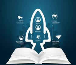 ایران قدرت اول هوافضای غرب آسیا