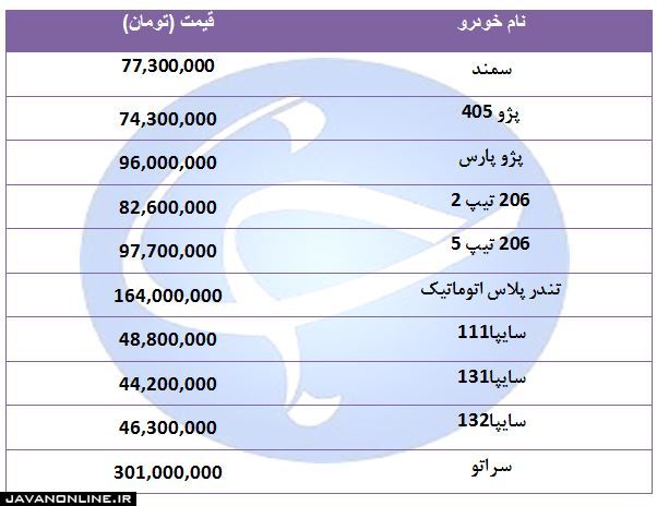 قیمت خودرو‌های پرفروش سه‌شنبه ۲۲ مرداد ۹۸