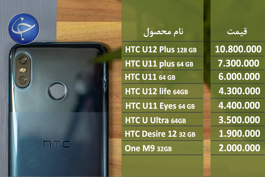 قیمت موبایل اچ تی سی