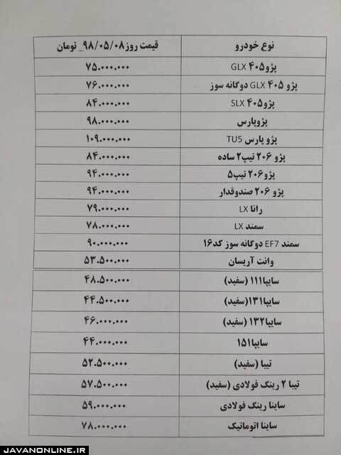 قیمت خودرو در بازار