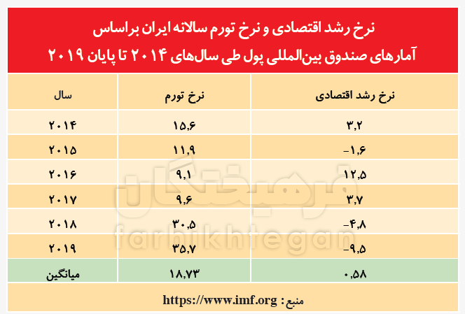 زندهباد همهپرسی! زندهباد همهپرسی!