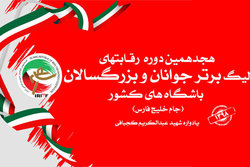 برنامه رقابت‌های هفته اول و دوم لیگ برتر تکواندو اعلام شد