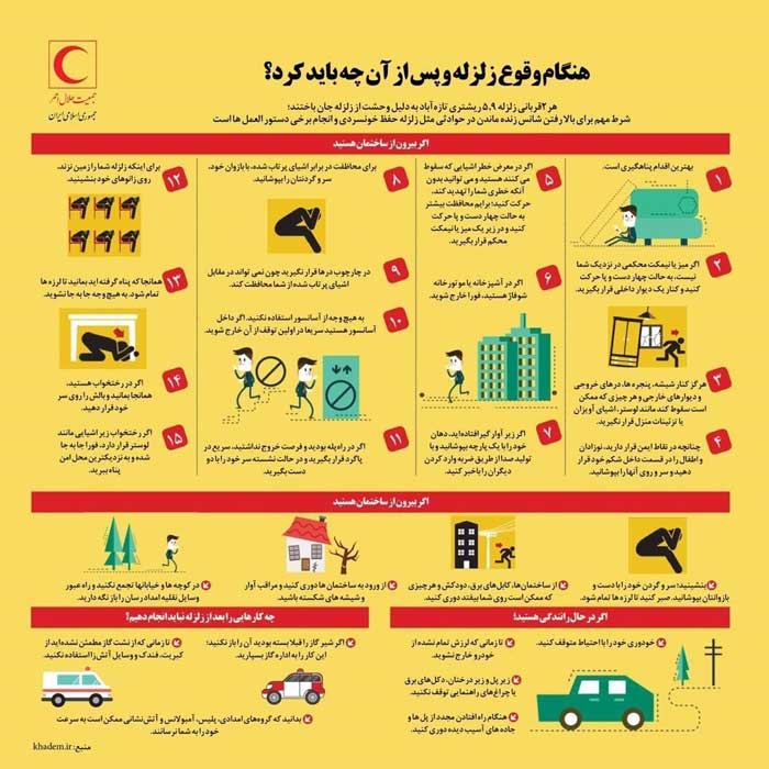 کار‌هایی که هنگام زلزله باید انجام دهیم +اینفوگرافیک