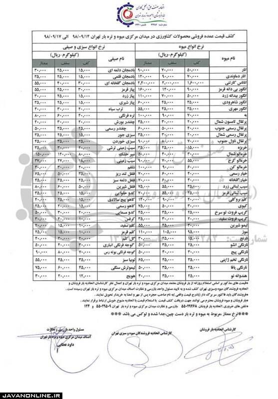 قیمت گوجه فرنگی ۹ هزار تومان شد +جدول