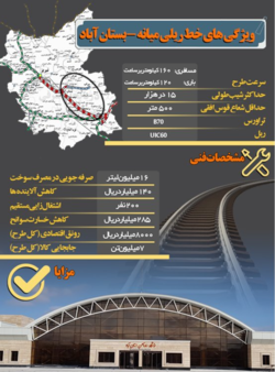 افتتاح راه‌آهن میانه-بستان‌آباد با حضور رئیس جمهور