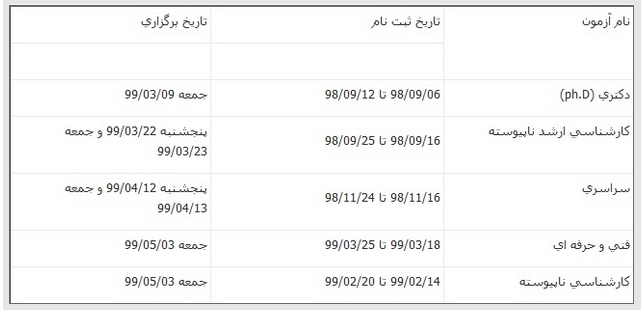 آخرین زمان بندی آزمون‌های سراسری ۹۹ +جدول