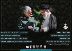 آستان قدس رضوی از هدایای شهید سلیمانی رونمایی می‌کند