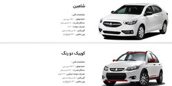 اسامی برندگان قرعه کشی پیش فروش سایپا
