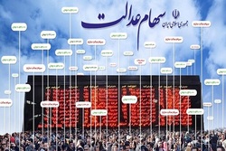 درخواست ورود هم‌زمان ۳۰ شرکت سرمایه‌گذاری استانی به بورس