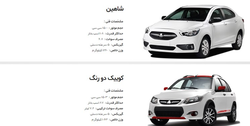 افزایش ۳۴ درصدی تحویل خودرو به مشتریان سایپا