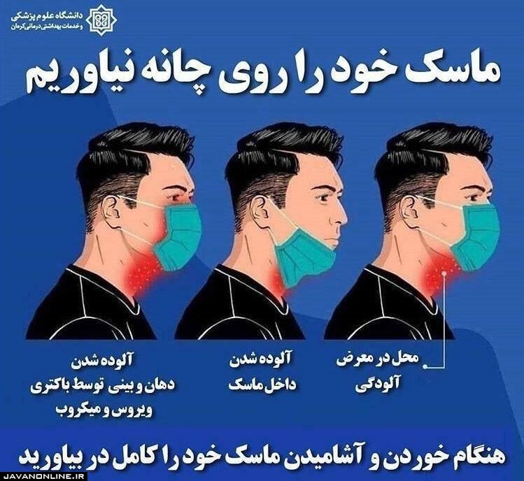 چرا نباید ماسک خود را روی چانه قرار دهیم؟ +عکس