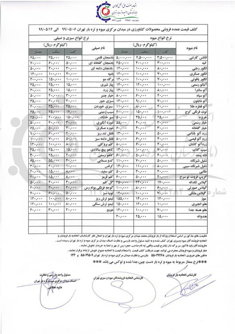 قیمت میوه علیرغم قول مسؤولان پایین نیامد+ جدول قیمت میوه علیرغم قول مسؤولان پایین نیامد+ جدول
