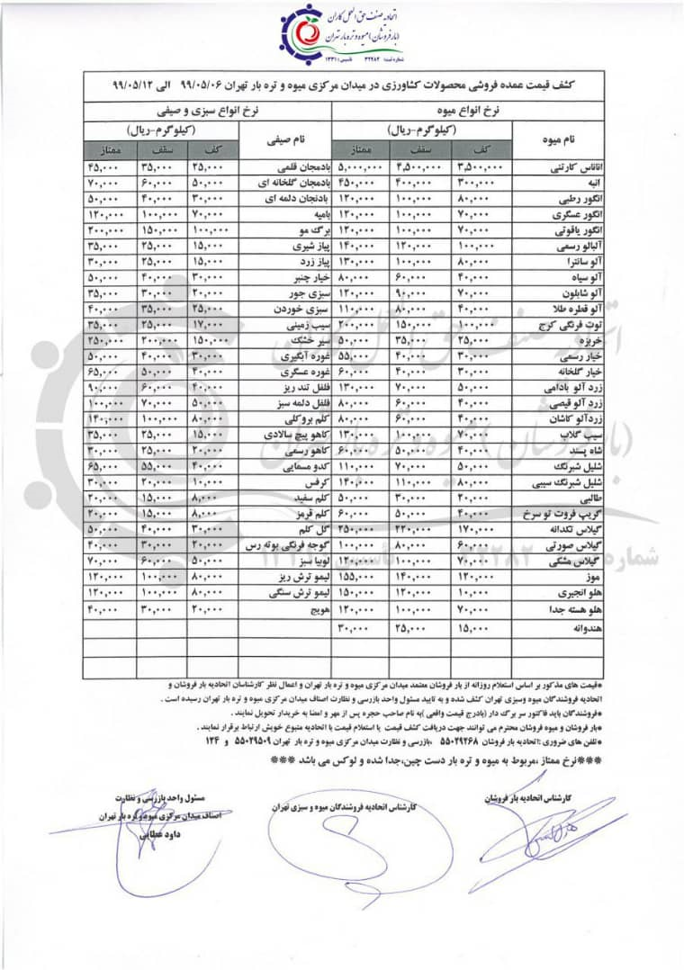 قیمت میوه علی‌رغم قول مسؤولان پایین نیامد+ جدول