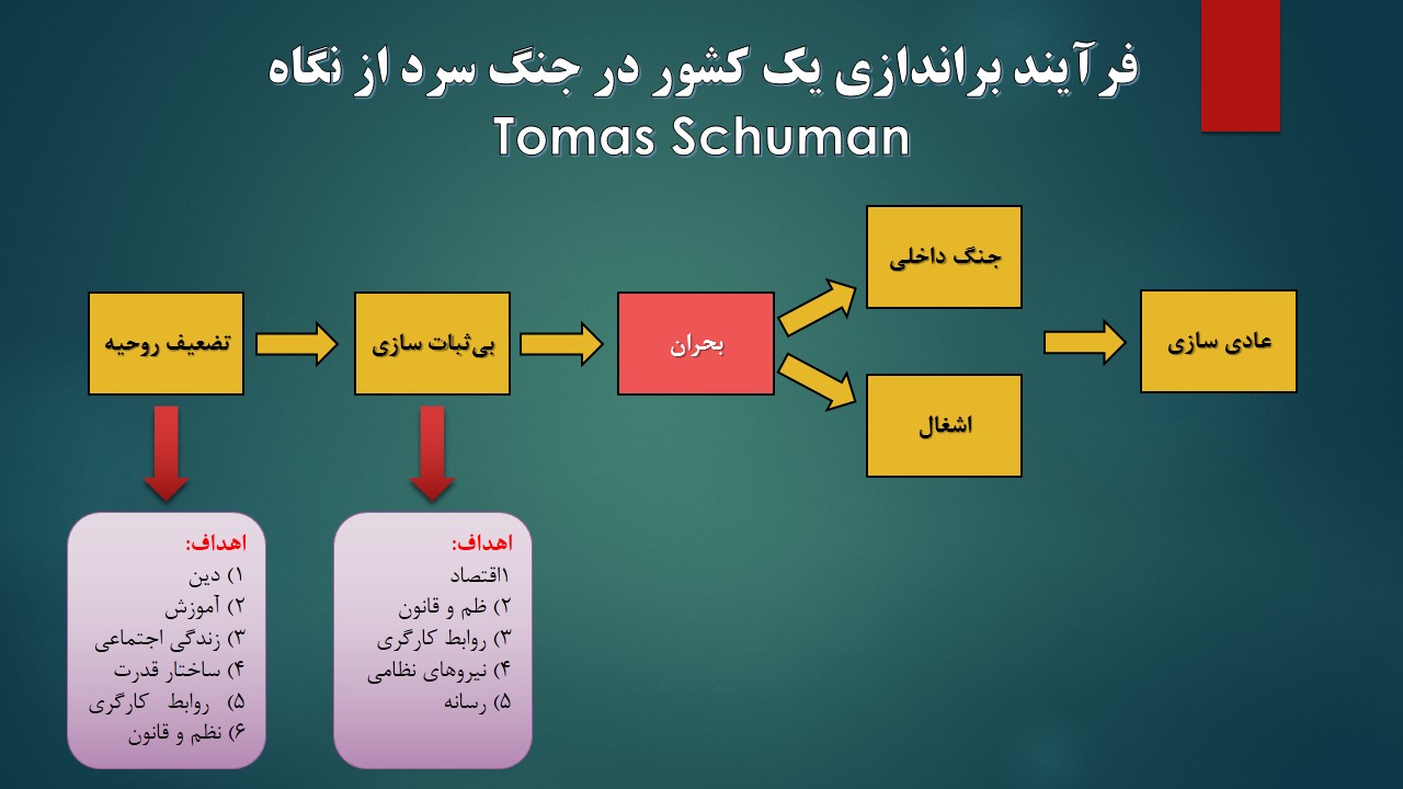 هنر جنگیدن در نجنگیدن است!