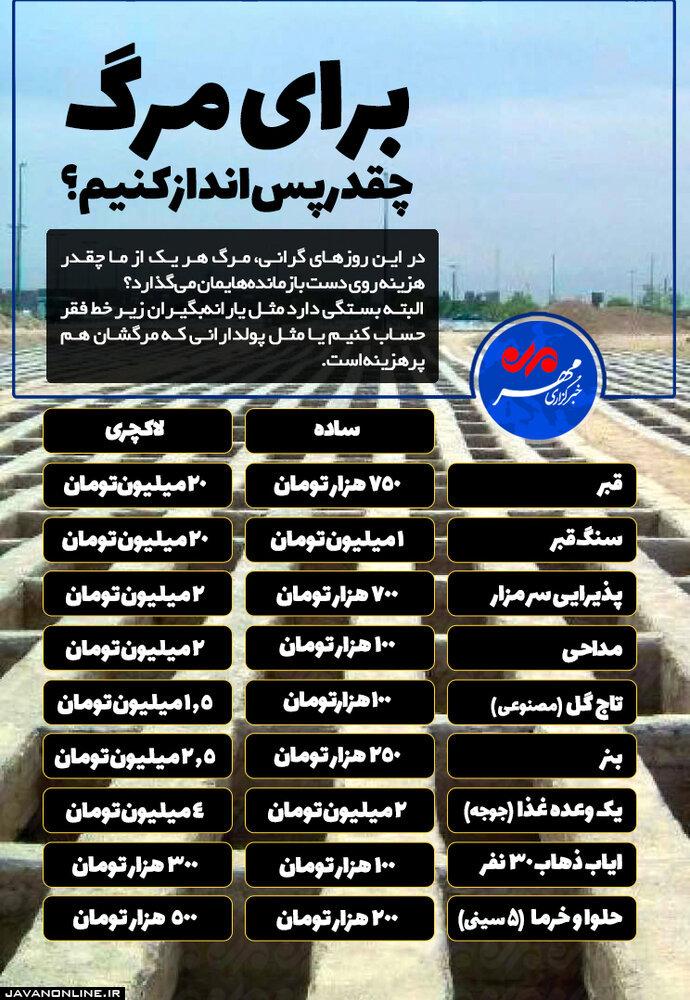 برای مرگ، پول پسانداز کنید! برای مرگ، پول پسانداز کنید!