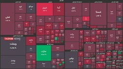تیغ‌زنی بورسی برای نجات از تورم