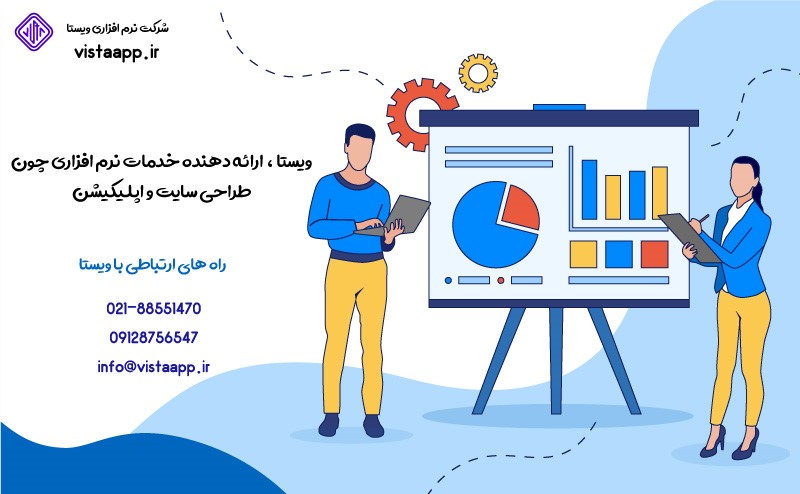 آینده طراحی سایت چه خواهد شد؟ آینده طراحی سایت چه خواهد شد؟
