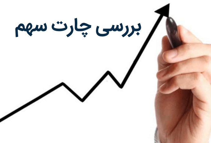 هنگام ریزش قیمت سهام چه کاری باید انجام دهیم؟