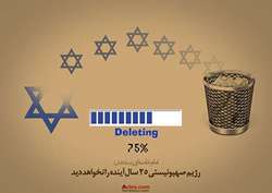 نشانه‌های فروپاشی یک رژیم پوسیده از درون