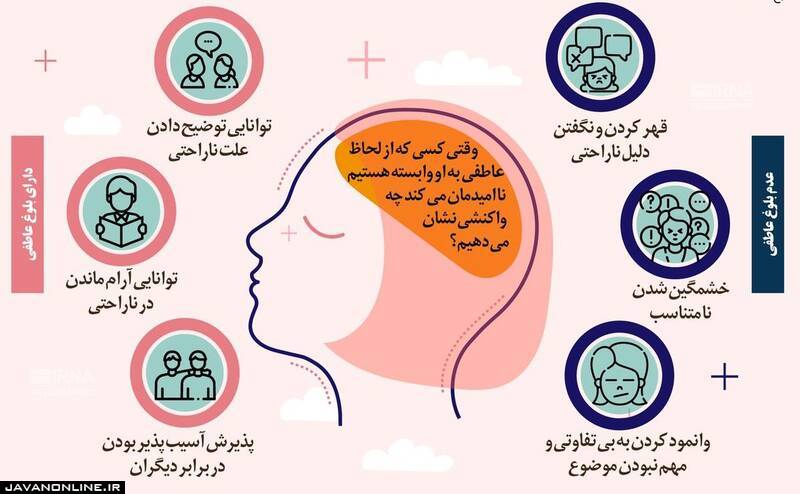 بلوغ عاطفی چیست و چه نشانه‌هایی دارد؟