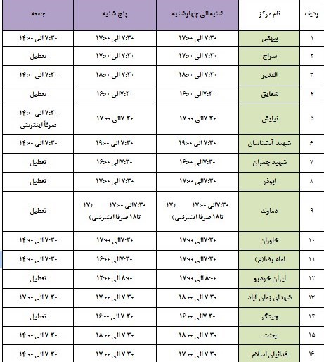 ساعت کاری مراکز معاینه فنی شهر تهران ساعت کاری مراکز معاینه فنی شهر تهران