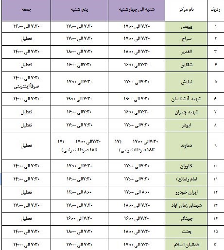 ساعت کاری مراکز معاینه فنی شهر تهران