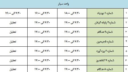 ساعت کاری مراکز معاینه فنی شهر تهران ساعت کاری مراکز معاینه فنی شهر تهران